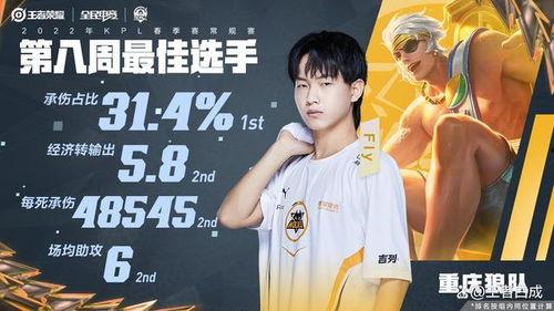 狼队马超皮肤爆料最新版,勇猛无畏，战意盎然  第2张