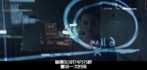 超时空传输 在线观看,揭秘超时空传输的奥秘  第1张